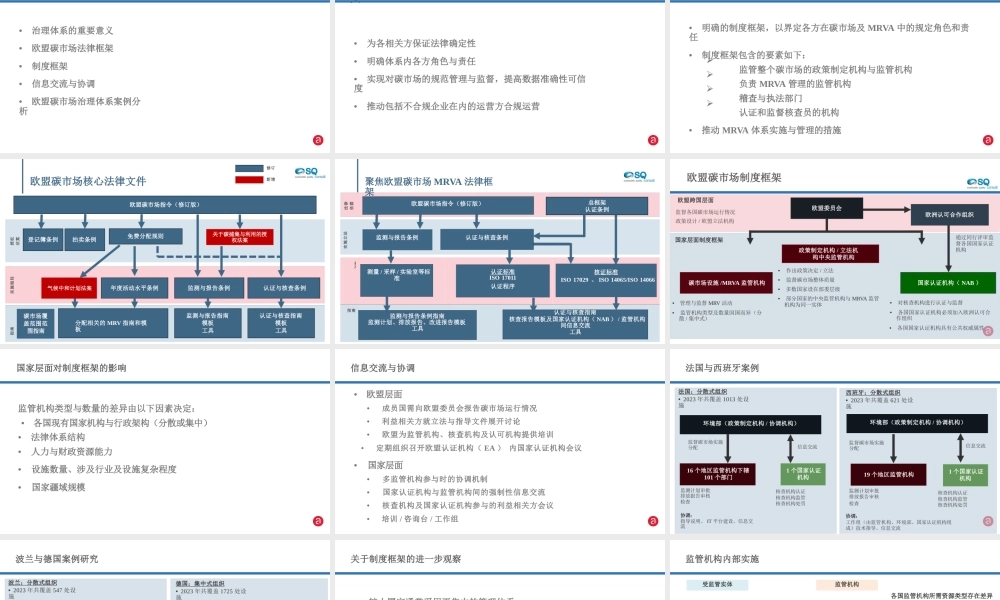 欧盟碳市场体系框架图