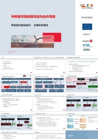 欧盟碳市场体系框架图