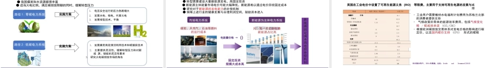 孙宏斌PPT ：适应双碳目标电价改革的电网转型发展重点任务与路径探讨