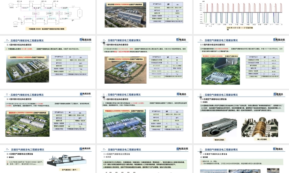 电规总院PPT：压缩空气储能发电技术应用现状及展望