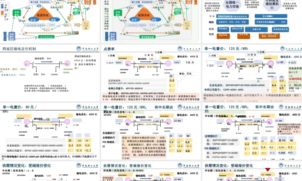 促进新能源高质量发展的市场机制与政策