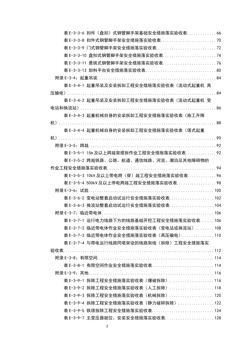 附录E：危大工程安全管理用表_第2页