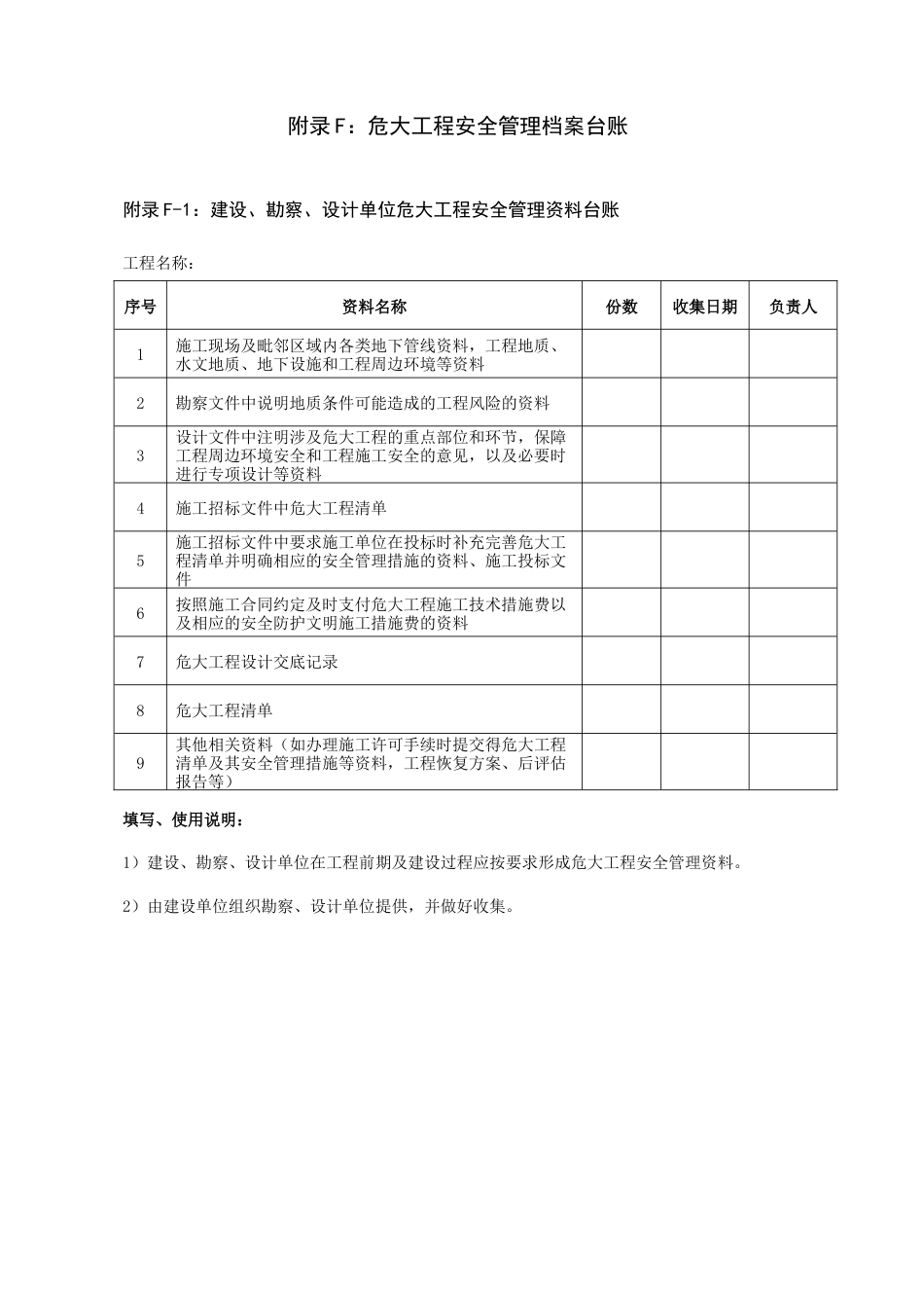 附录F：危大工程安全管理档案台账_第1页