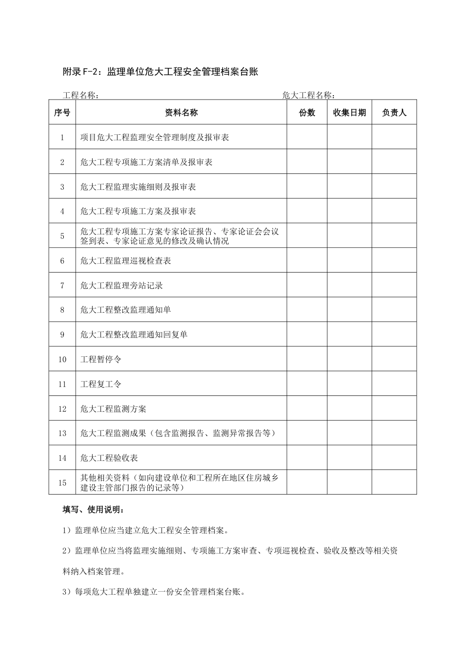 附录F：危大工程安全管理档案台账_第2页