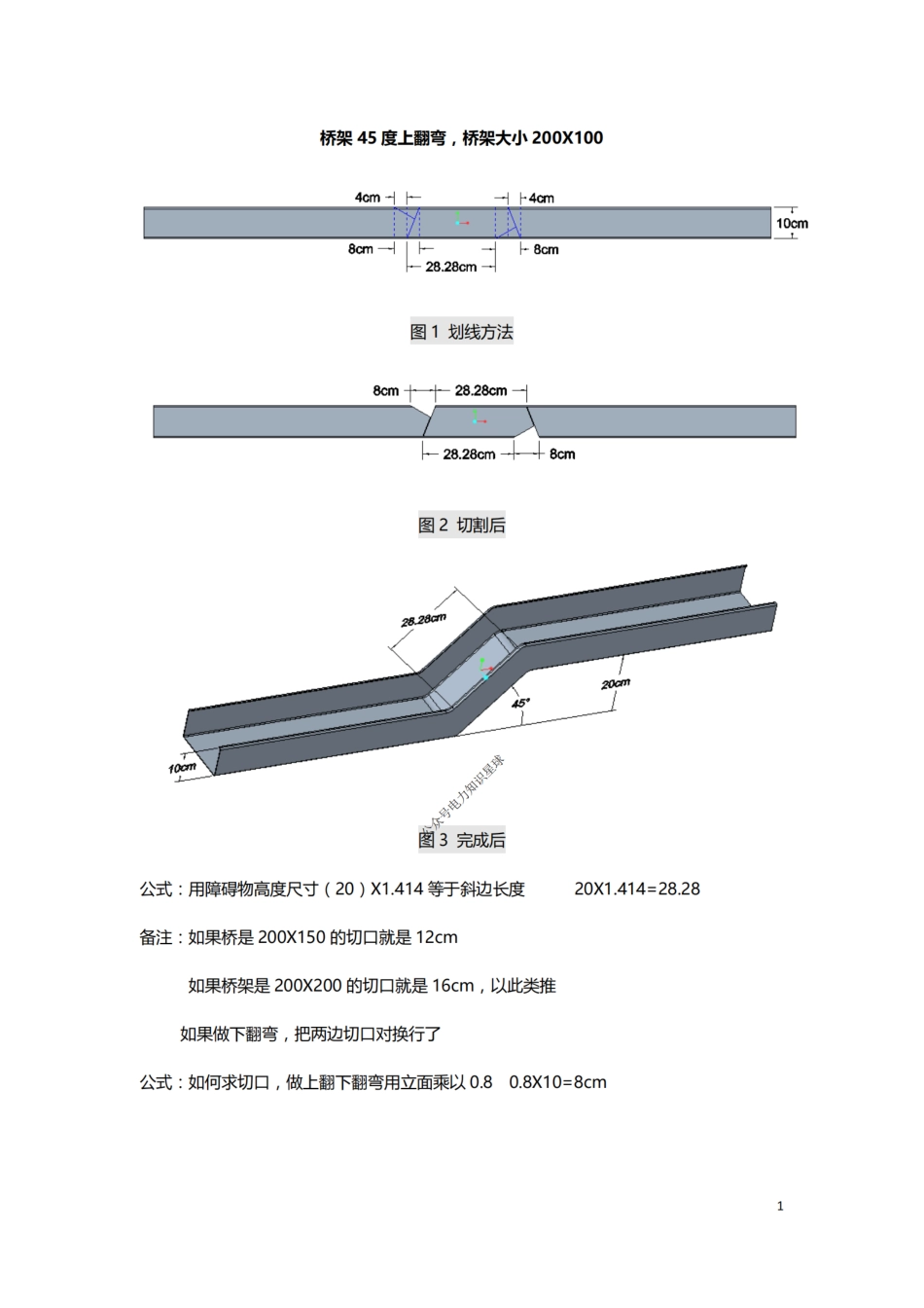 桥架一点通_第3页
