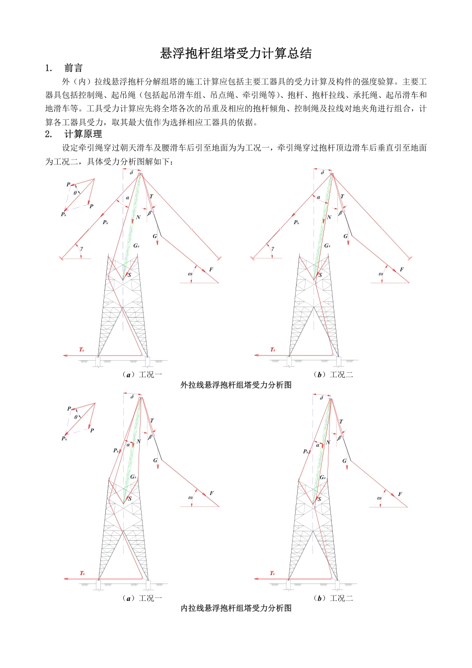 悬浮抱杆组塔受力计算总结_第1页