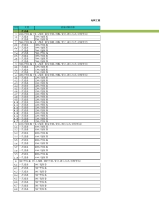 2025年第三季度 国家电网工程设备材料信息参考价