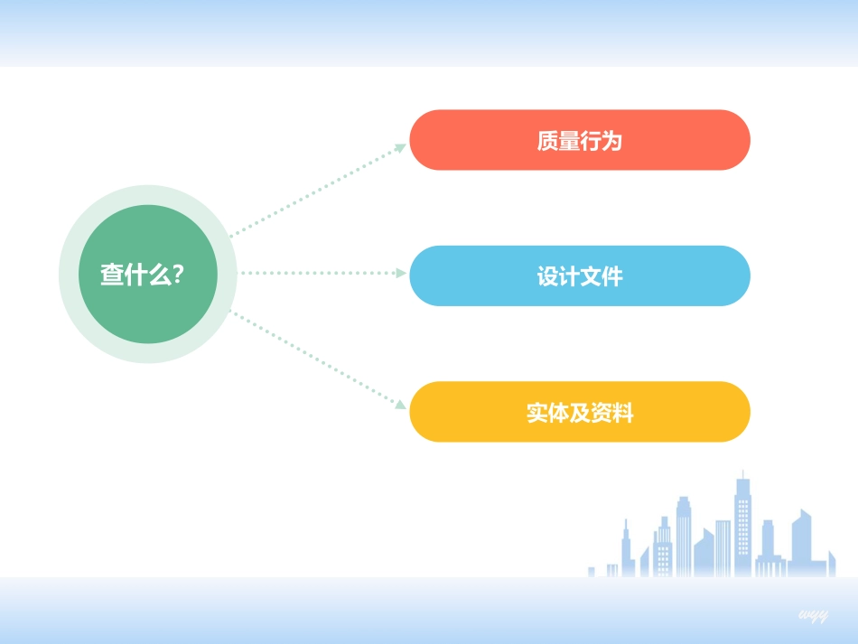 变电士建工程质量检查要点汇编(369页)_第3页