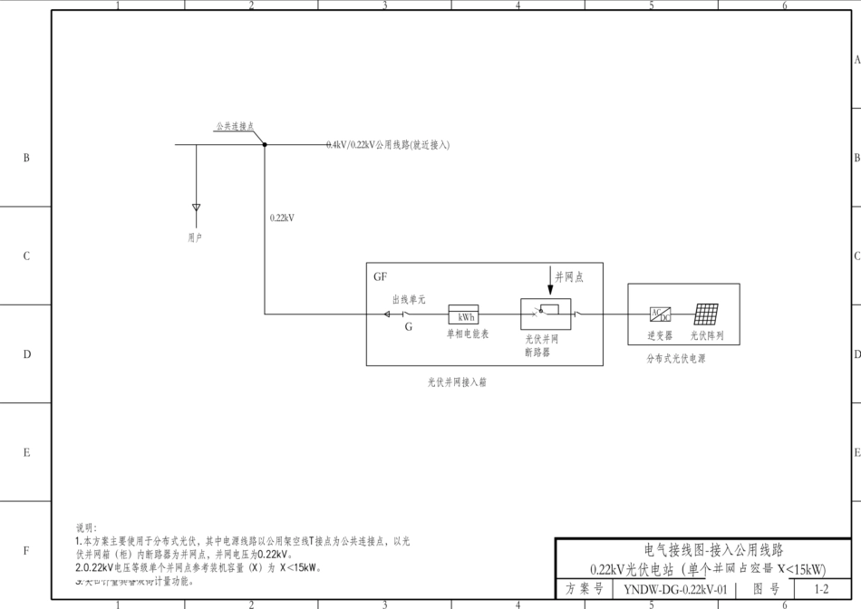 分布式光伏并网典型设计图集_第3页