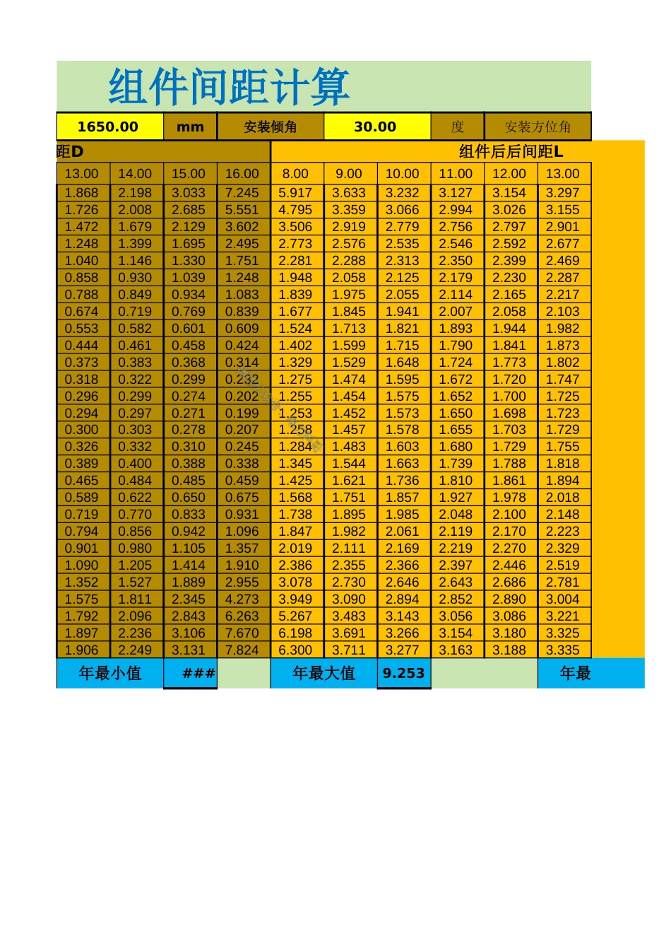 光伏系统组件间距计算表发布版_第2页