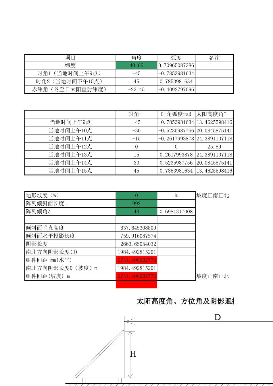 光伏项目阴影遮挡计算表_第1页