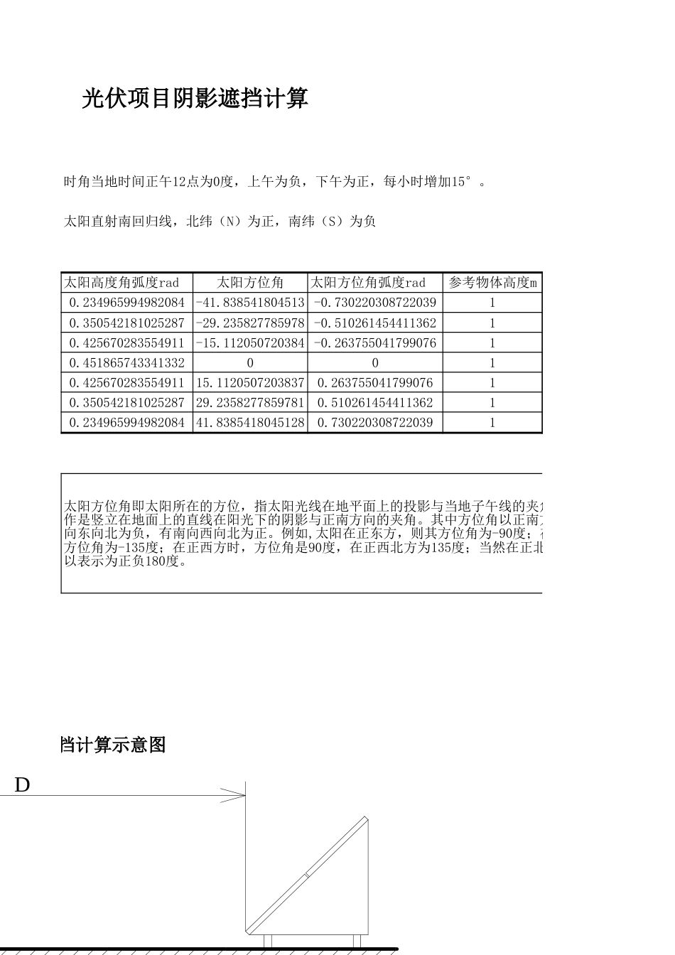 光伏项目阴影遮挡计算表_第3页