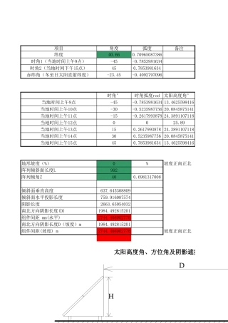 光伏项目阴影遮挡计算表