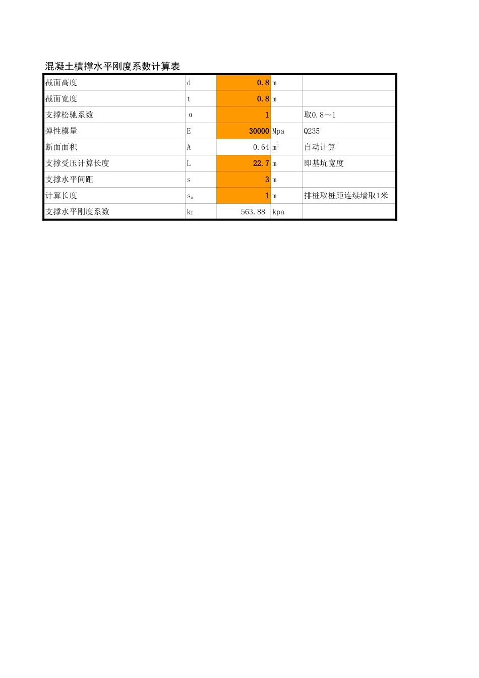 基坑计算表_第2页