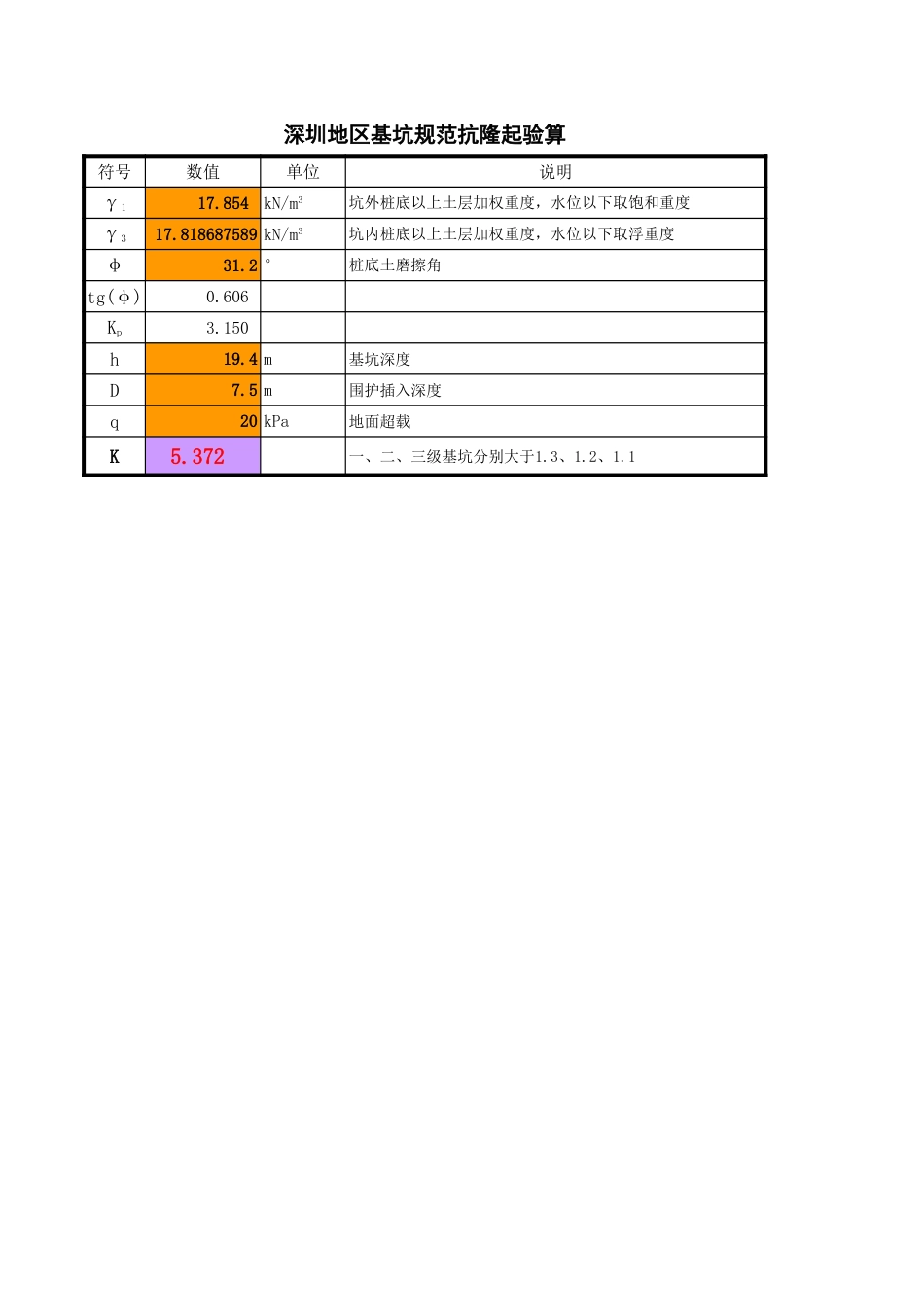 基坑计算表_第3页
