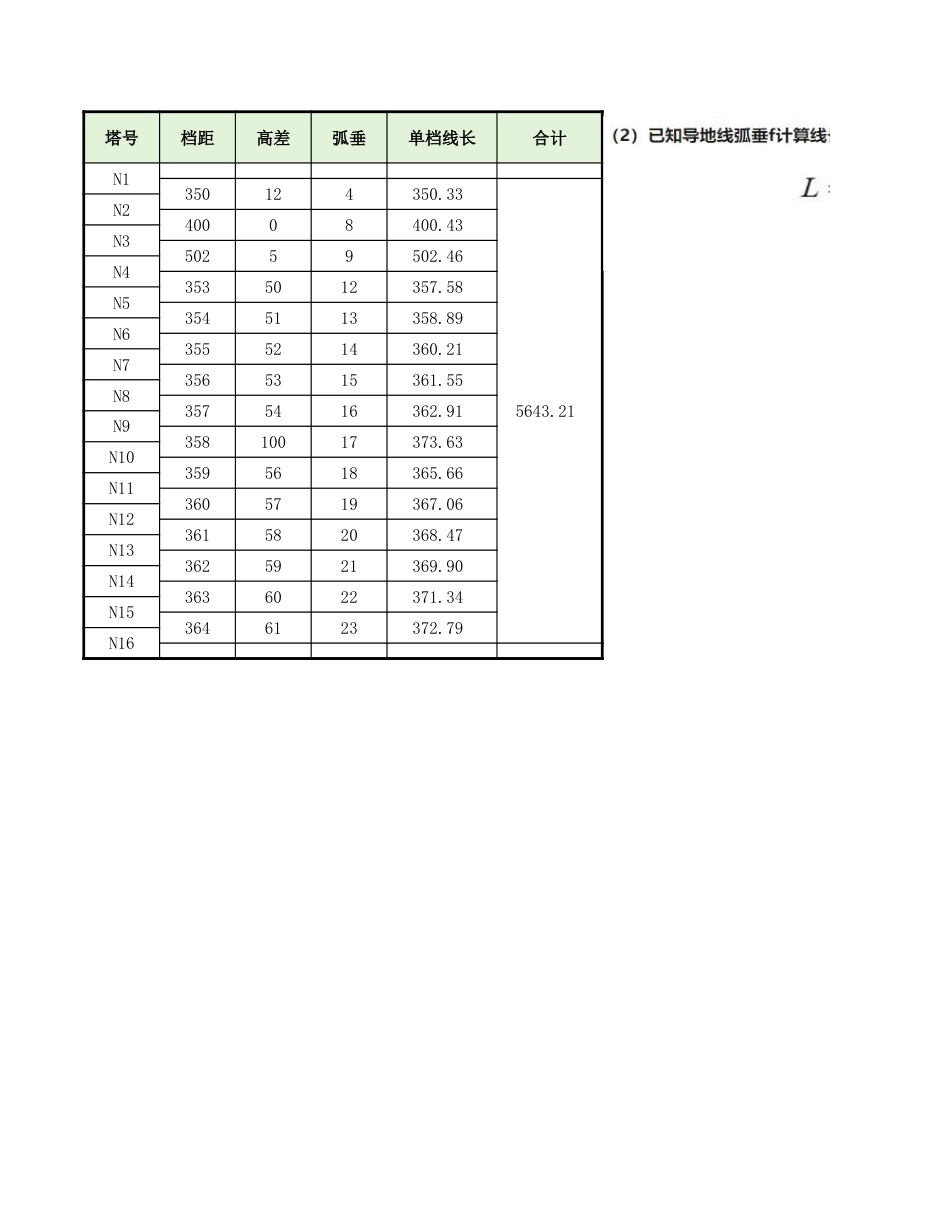 耐张段导线用量计算(按弧垂)_第3页