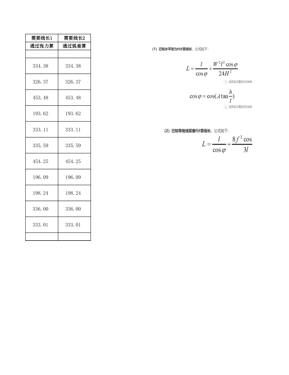 耐张段导线长度计算_第2页