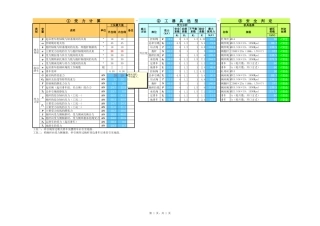 悬浮抱杆组塔受力计算软件