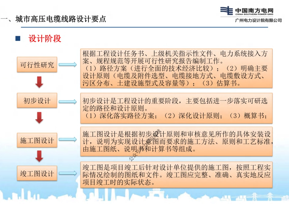 城市高压电缆线路工程设计(典型案例+设计要点)_第3页
