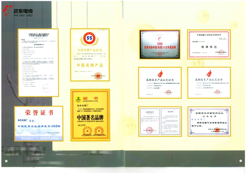 耐热铝合金导线样本_第3页