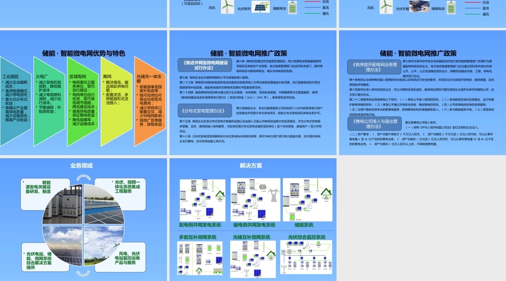 储能微电网解决方案