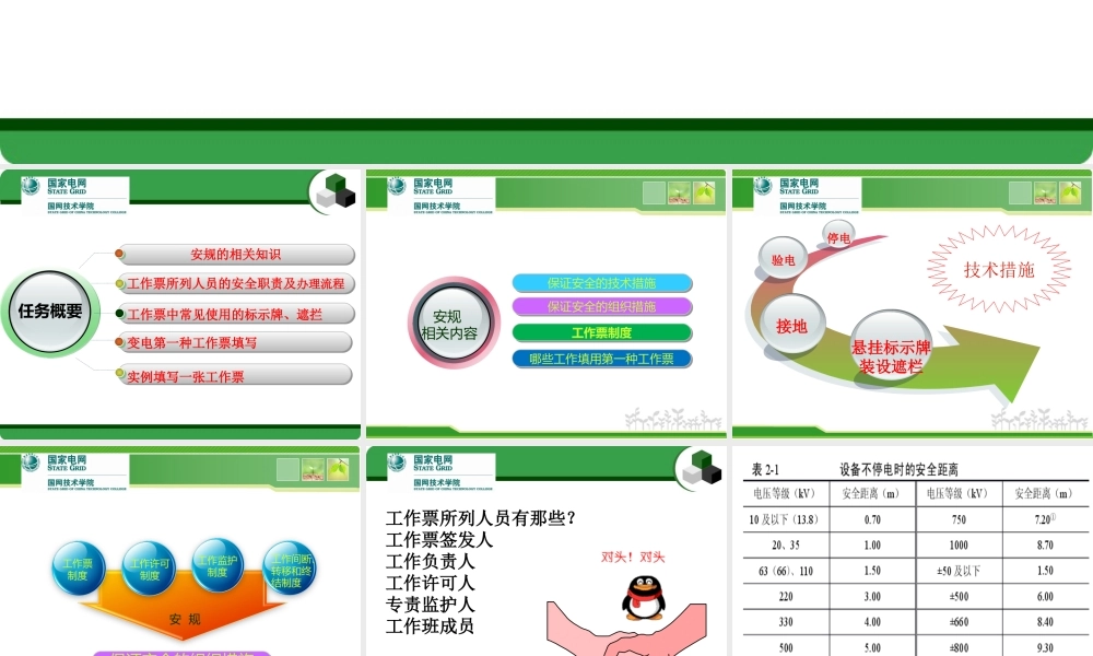 国家电网 第一种工作票