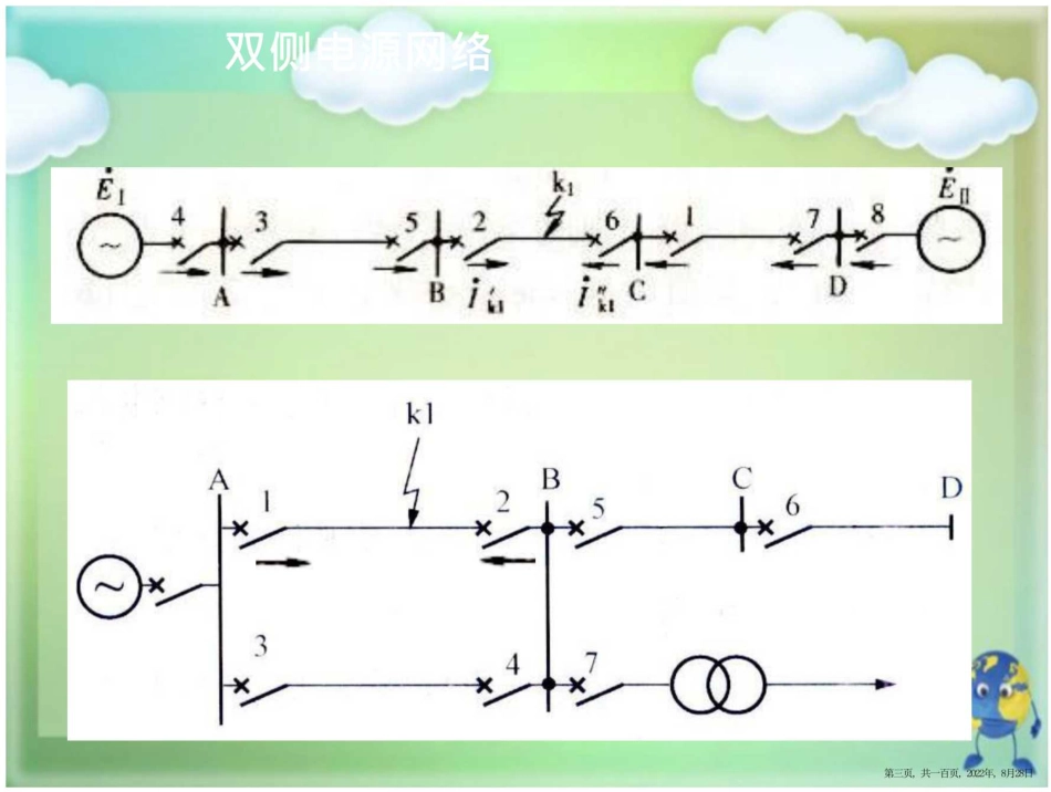 100页.全套继电保护培训课件_第3页