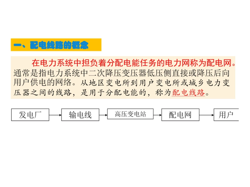 2025年架空输电线路构造详解_第2页