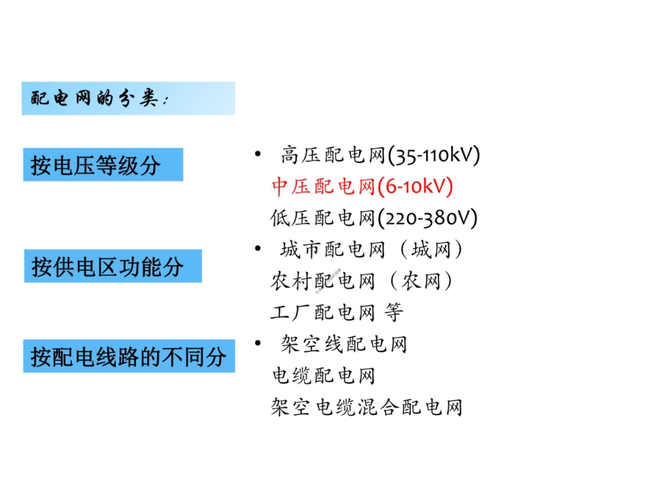 2025年架空输电线路构造详解_第3页