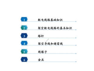 2025年架空输电线路构造详解