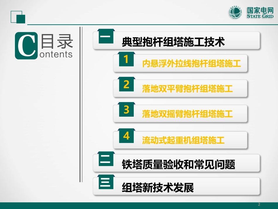 国网铁塔组立施工技术及发展课件(全套272页)_第2页