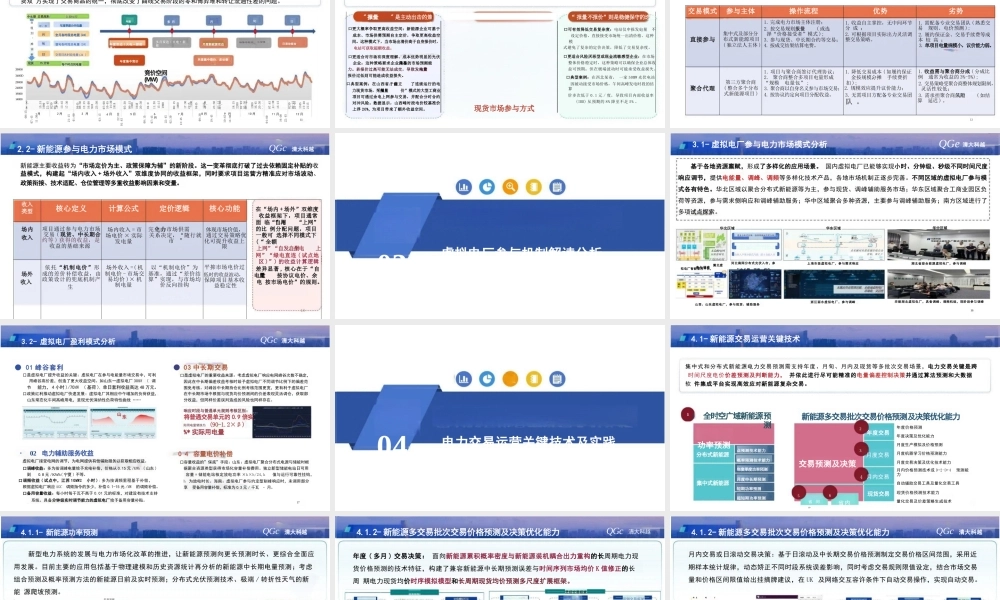 清大科越PPT：新能源与虚拟电厂交易运营关键技术及实践