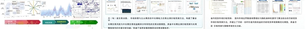清大科越PPT：新能源与虚拟电厂交易运营关键技术及实践
