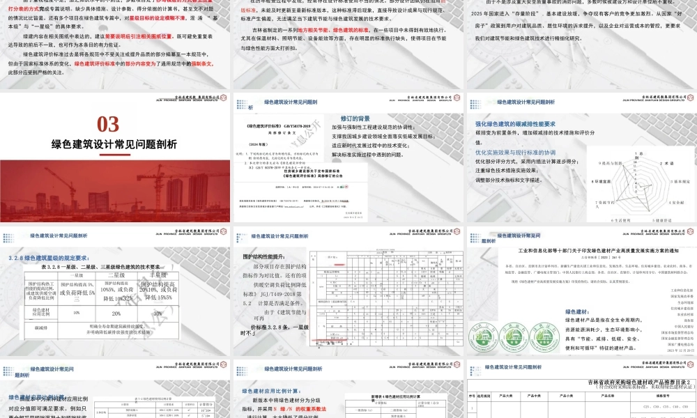 建苑设计 徐凯PPT：绿色建筑设计阶段常见问题剖析