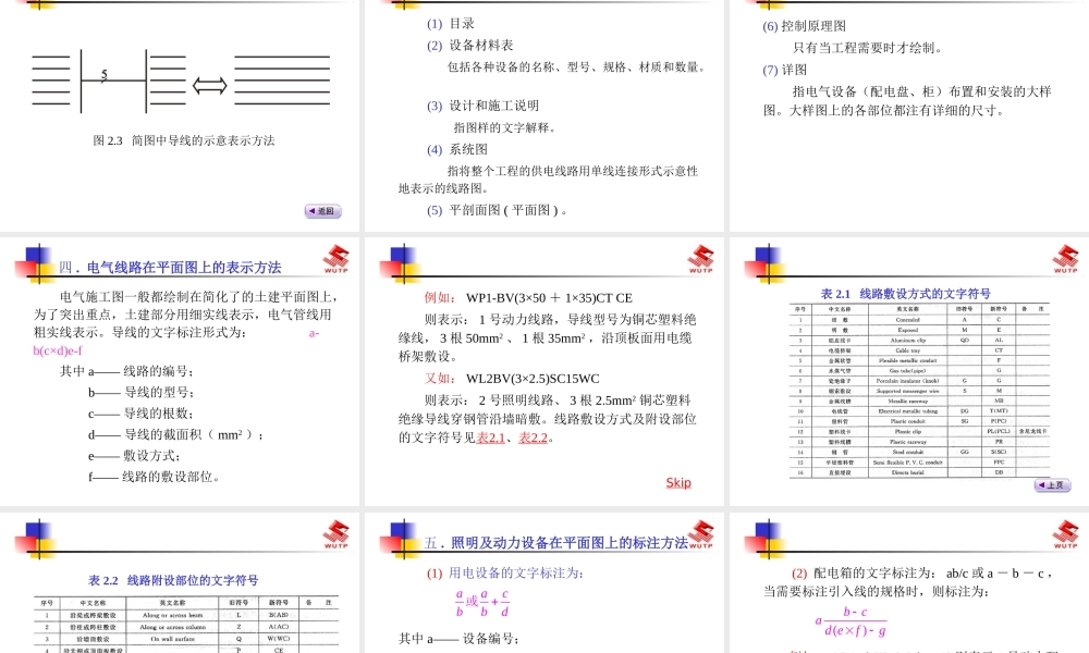 建筑电气工程基础知识培训课件(122页) (1)