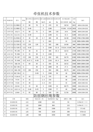 牵张机技术参数