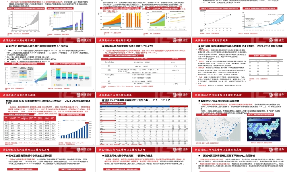 国盛证券：算力之争，电力为王：聚焦美国AI能源革命核心赛道