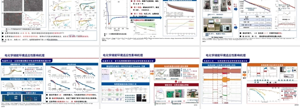 重庆大学 方斯顿51页PPT:电化学储能环境适应性建模与提升研究