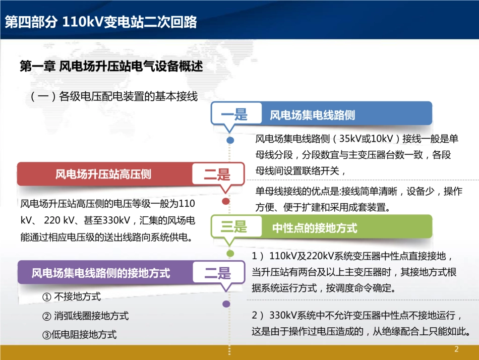 110kV变电站二次回路基础知识(精华版)_第2页