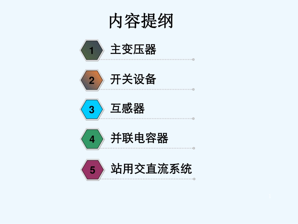 变电站电气设备图文详解-变压器-_第1页