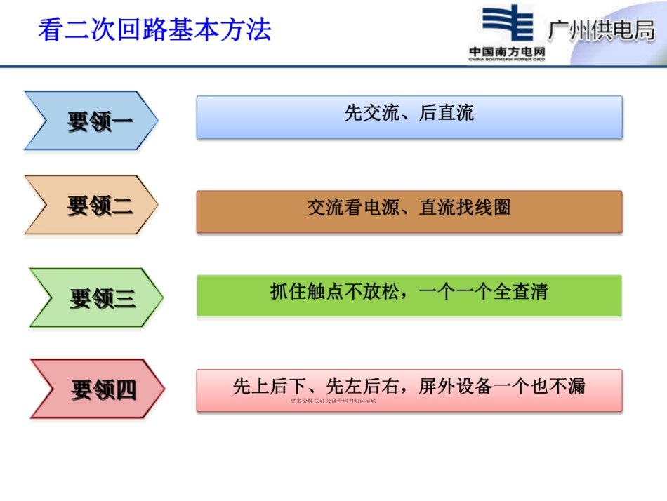 断路器控制回路超详细讲解(很详细) (1)_第3页