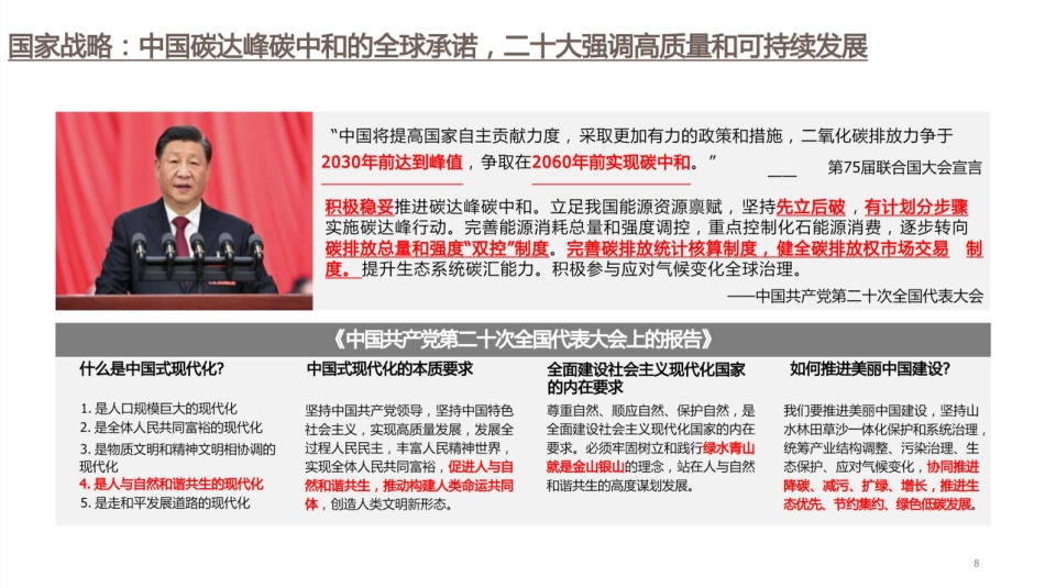 53页PPT:2025零碳园区建设方案_第3页