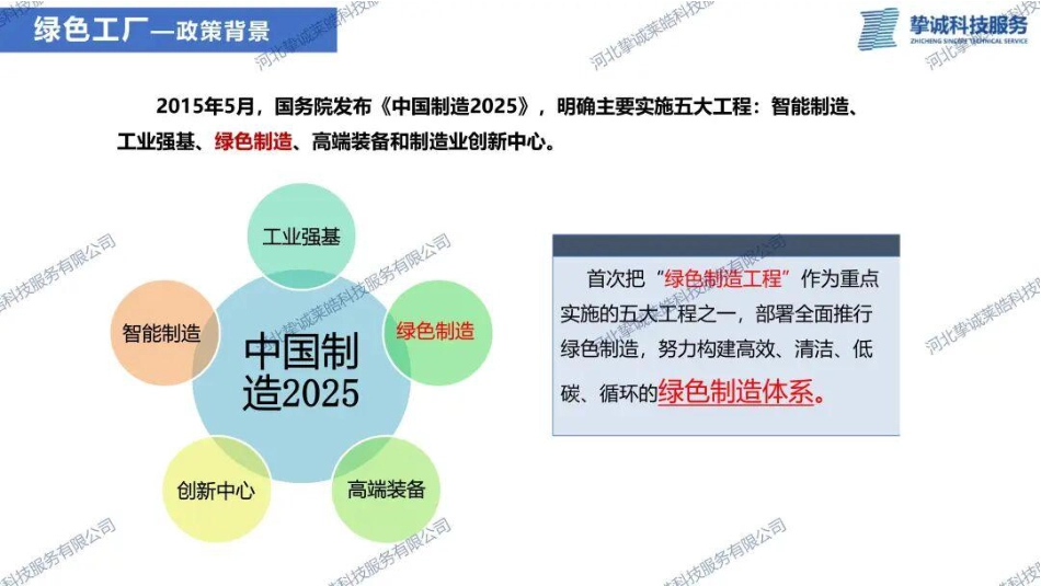 河北诚挚PPT：绿色工厂申报的变化与流程_第2页