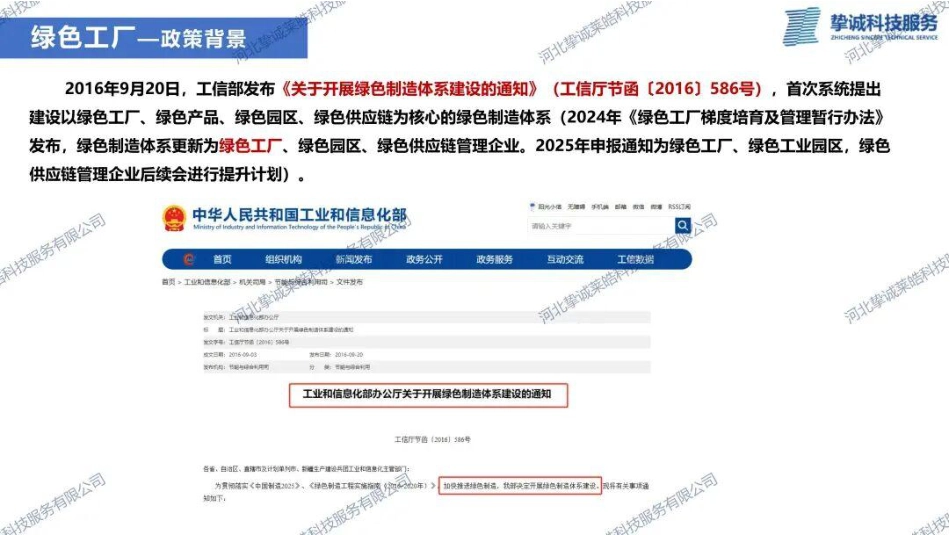 河北诚挚PPT：绿色工厂申报的变化与流程_第3页