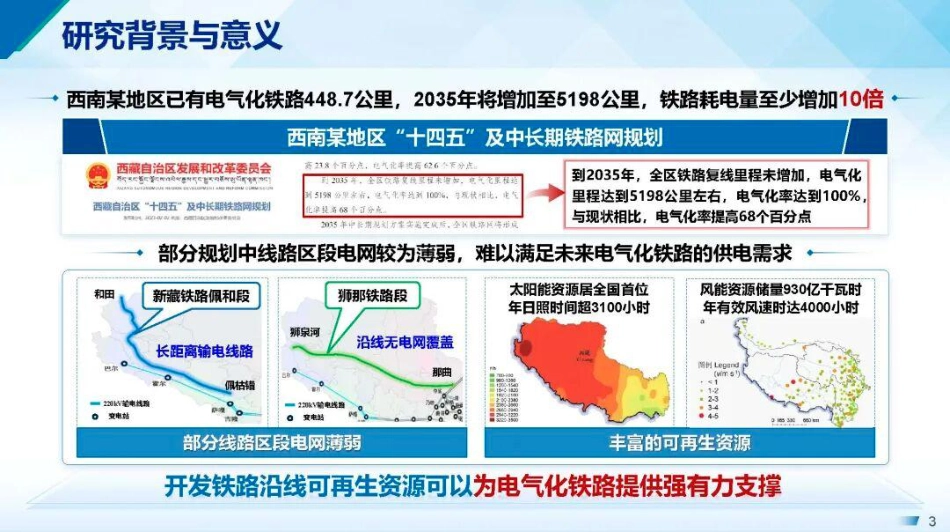 河海大学 华昊辰PPT:适用高原地区牵引供电的光-风-氢-储综合能源系统协同优化运行关键技术研究_第3页