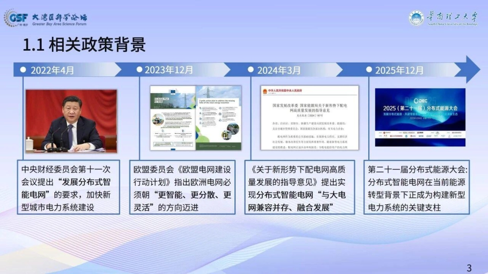 华南理工大学 唐文虎PPT：面向新型配电系统柔性互联和灵活互动的分布式智能电网技术体系_第3页