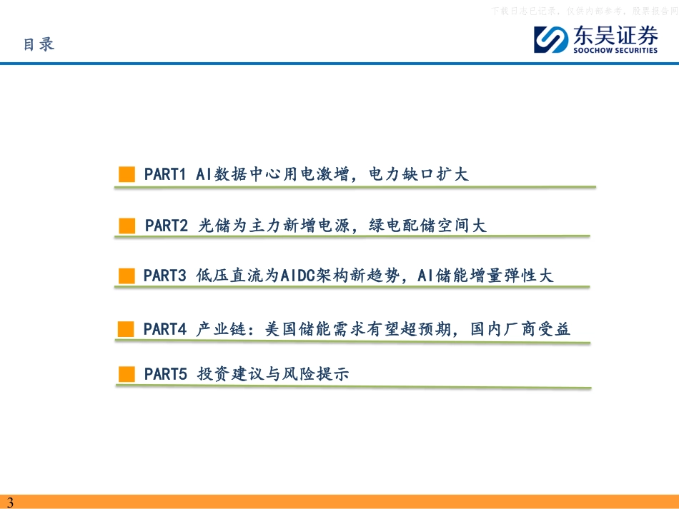 东吴证券-电新行业美国电力及AI储能研究:绿电配储+AI储能双轮驱动,量价齐升可期_第3页