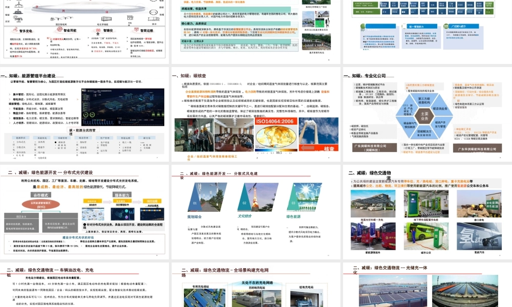 53页PPT:2025零碳园区建设方案