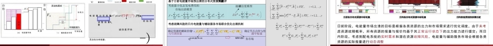 合肥工业大学 杨贺钧PPT:新型配电系统分布式资源灵活性聚合与市场模式