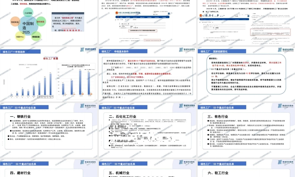 河北诚挚PPT:绿色工厂申报的变化与流程